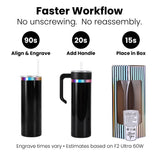 20oz skinny electroplated tumbler with handle - faster workflow for engraving or uv printing production